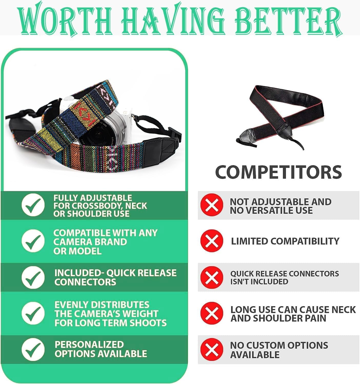 Camera Shoulder Neck Strap