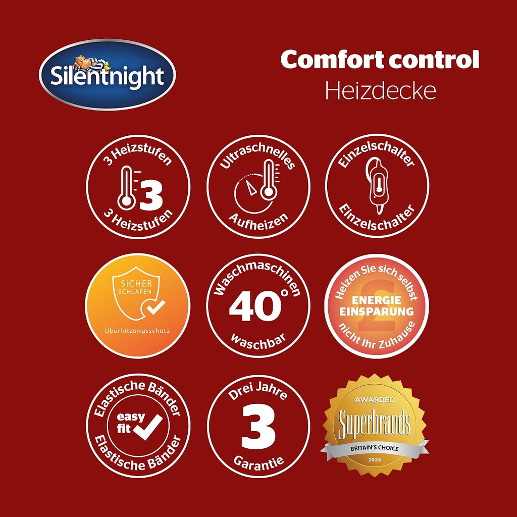 Comfort Control Wärmeunterbett 150X160Cm | Heizdecke Bett Mit 3 Heizstufen, Ultraschnelles, Aufheizen Elastische Bander Waschmaschinen Waschbar | Heizunterlage Bett Heizmatte | 150X160Cm