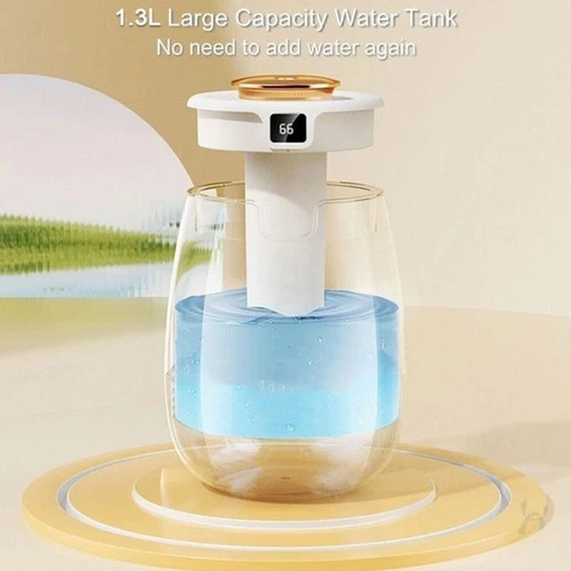 Luftbefeuchter Ultraschall Leise Schlafzimmer Pflanzen LED Humidifier 1300ML DHL