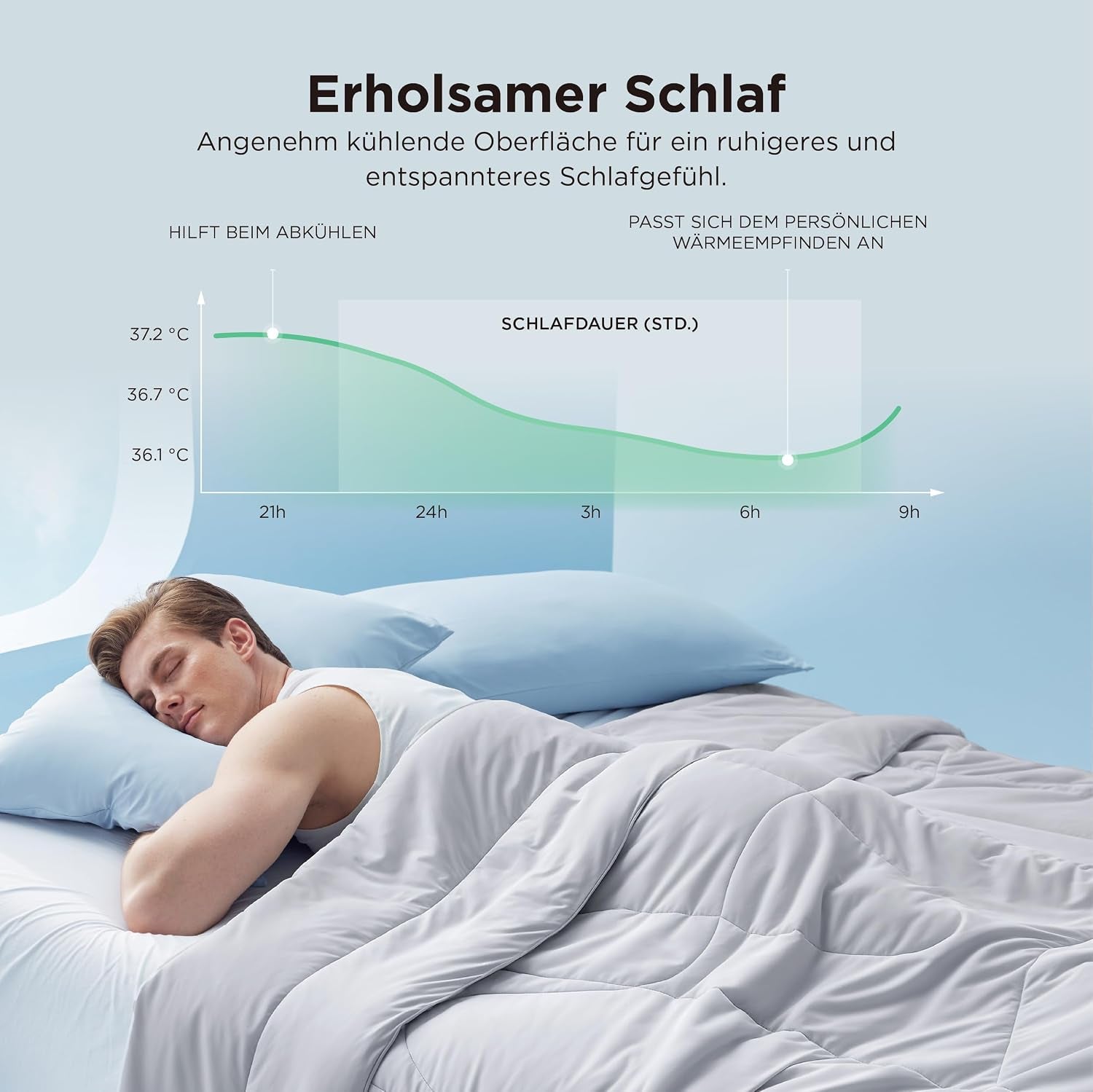 BEDSURE Kühldecke 260X240 Kühlende Bettdecke - Cooling Blanket Q-Max >0,4