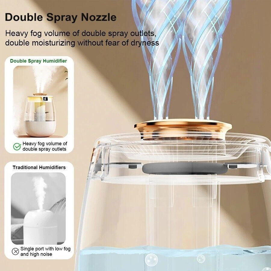 Luftbefeuchter Ultraschall Leise Schlafzimmer Pflanzen LED Humidifier 1300ML DHL