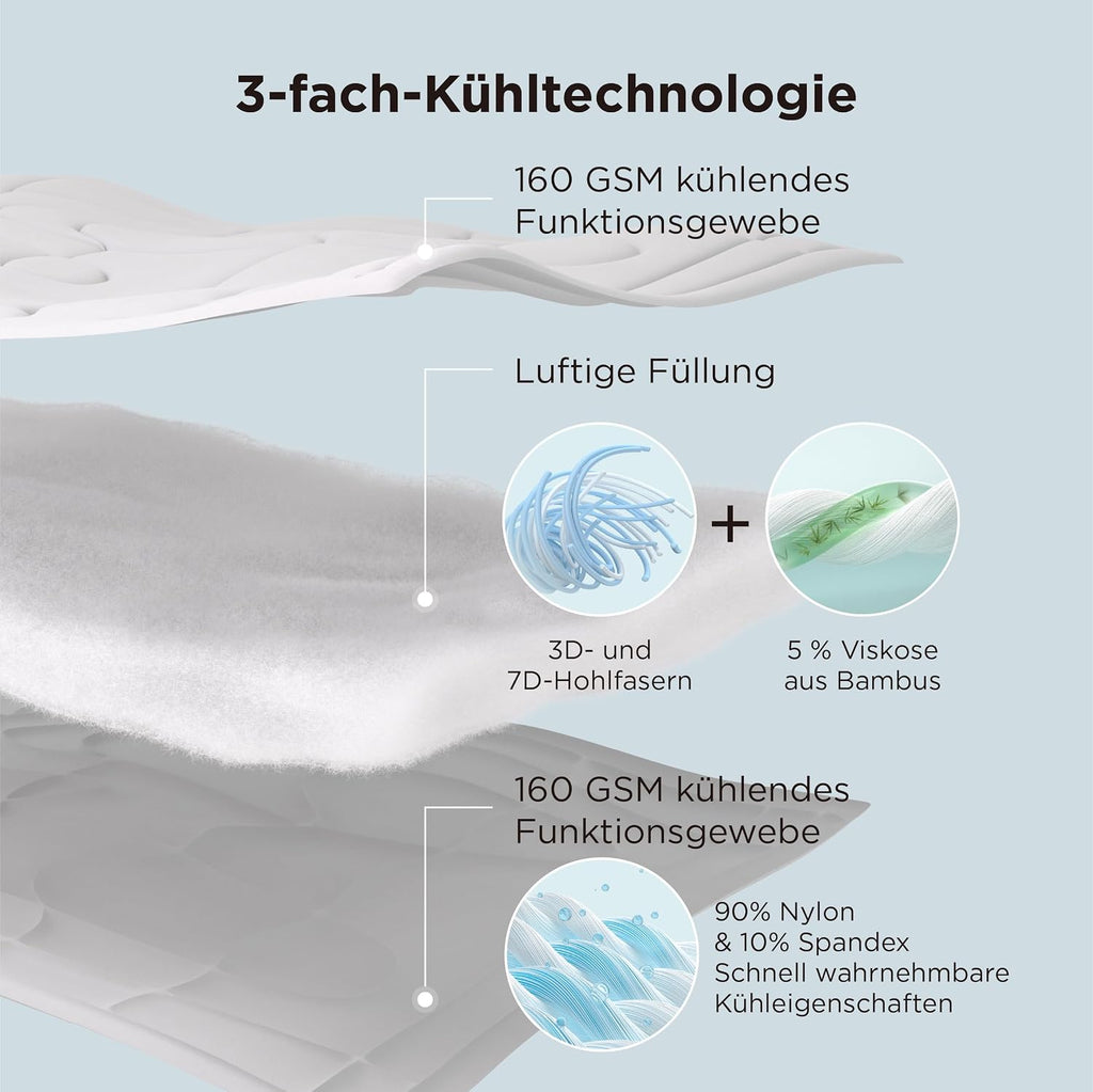 BEDSURE Kühldecke 260X240 Kühlende Bettdecke - Cooling Blanket Q-Max >0,4