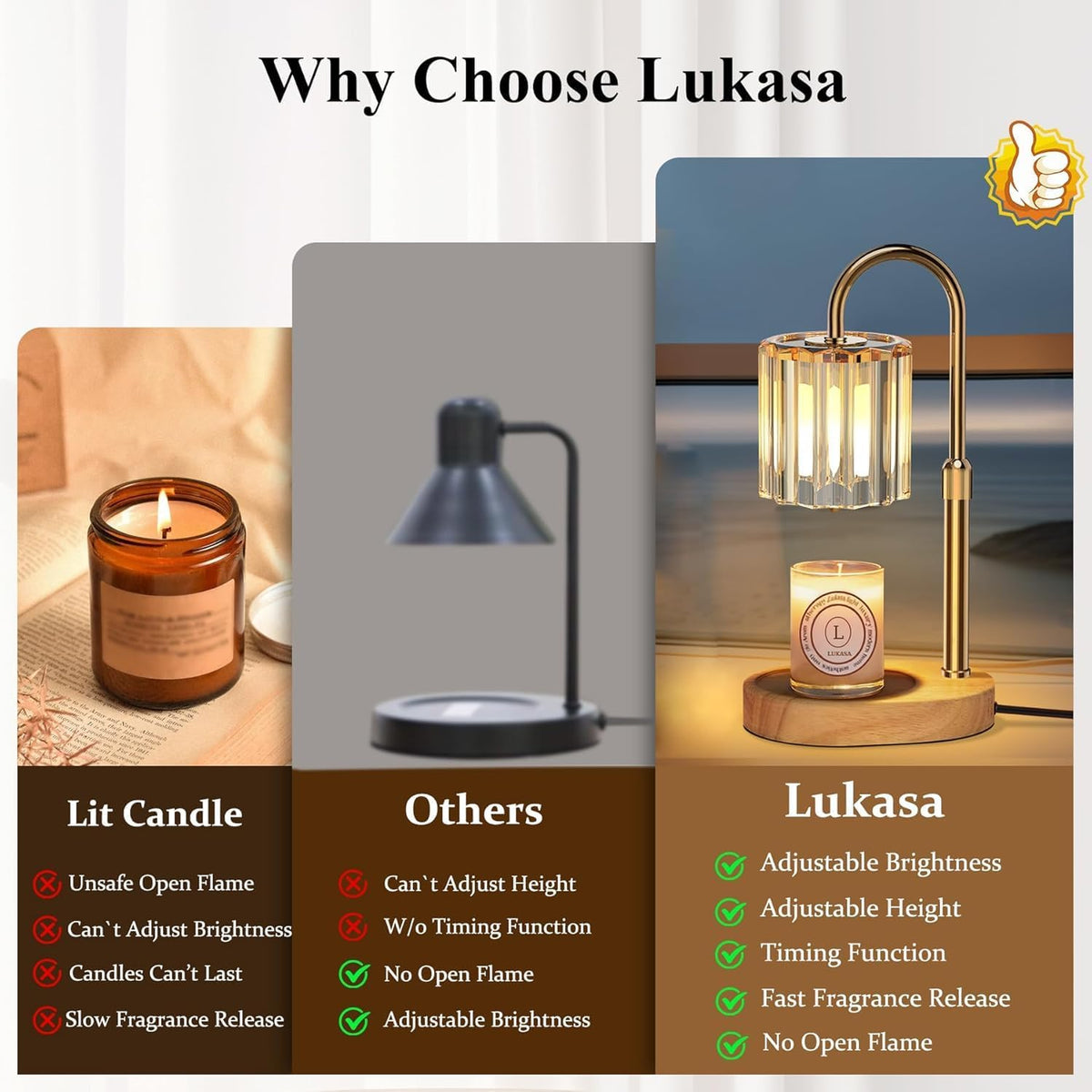 Candle Warmer Lamp with Dimmer - Electric Candle Lamp with Timer for Jar Candles Scented Candles 