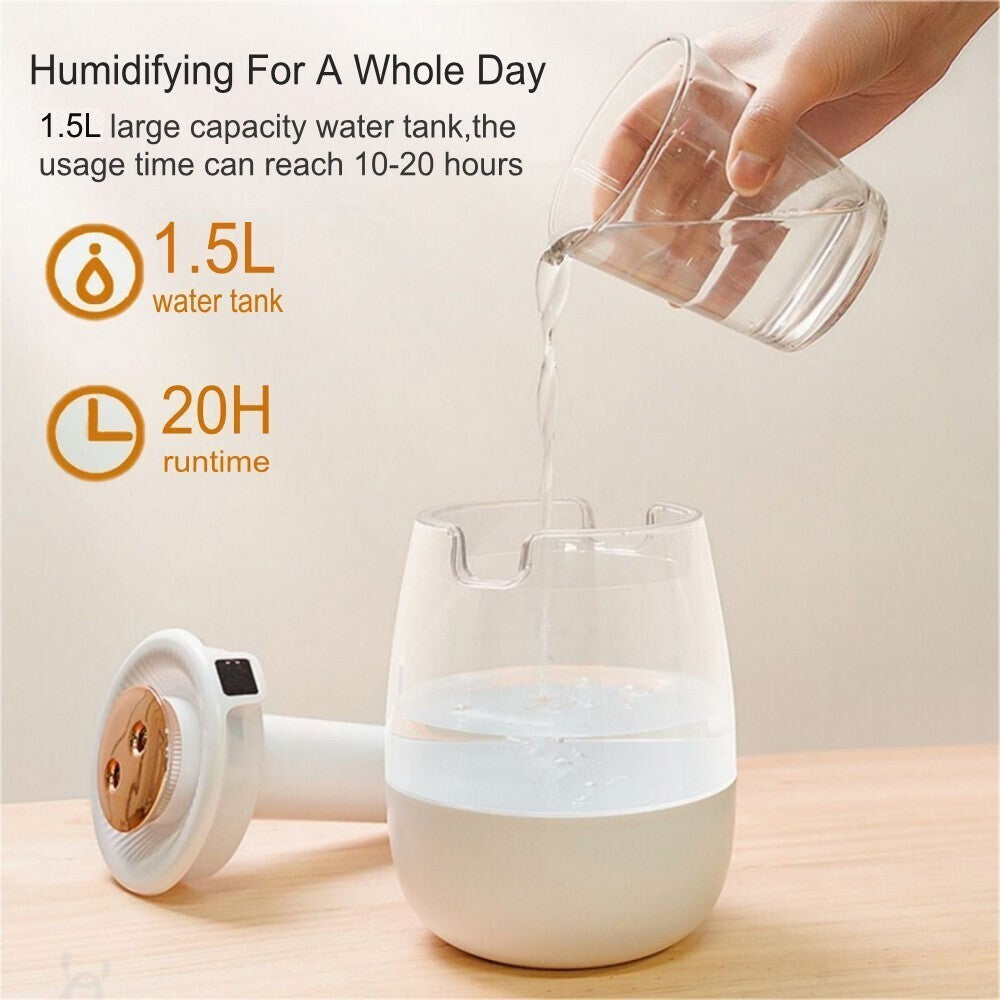 Luftbefeuchter Ultraschall Leise Schlafzimmer Pflanzen LED Humidifier 1300ML DHL