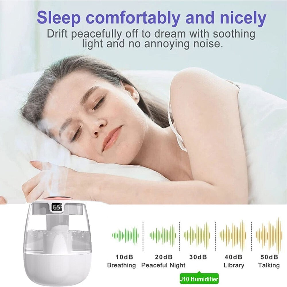 Luftbefeuchter Ultraschall Leise Schlafzimmer Pflanzen LED Humidifier 1300ML DHL