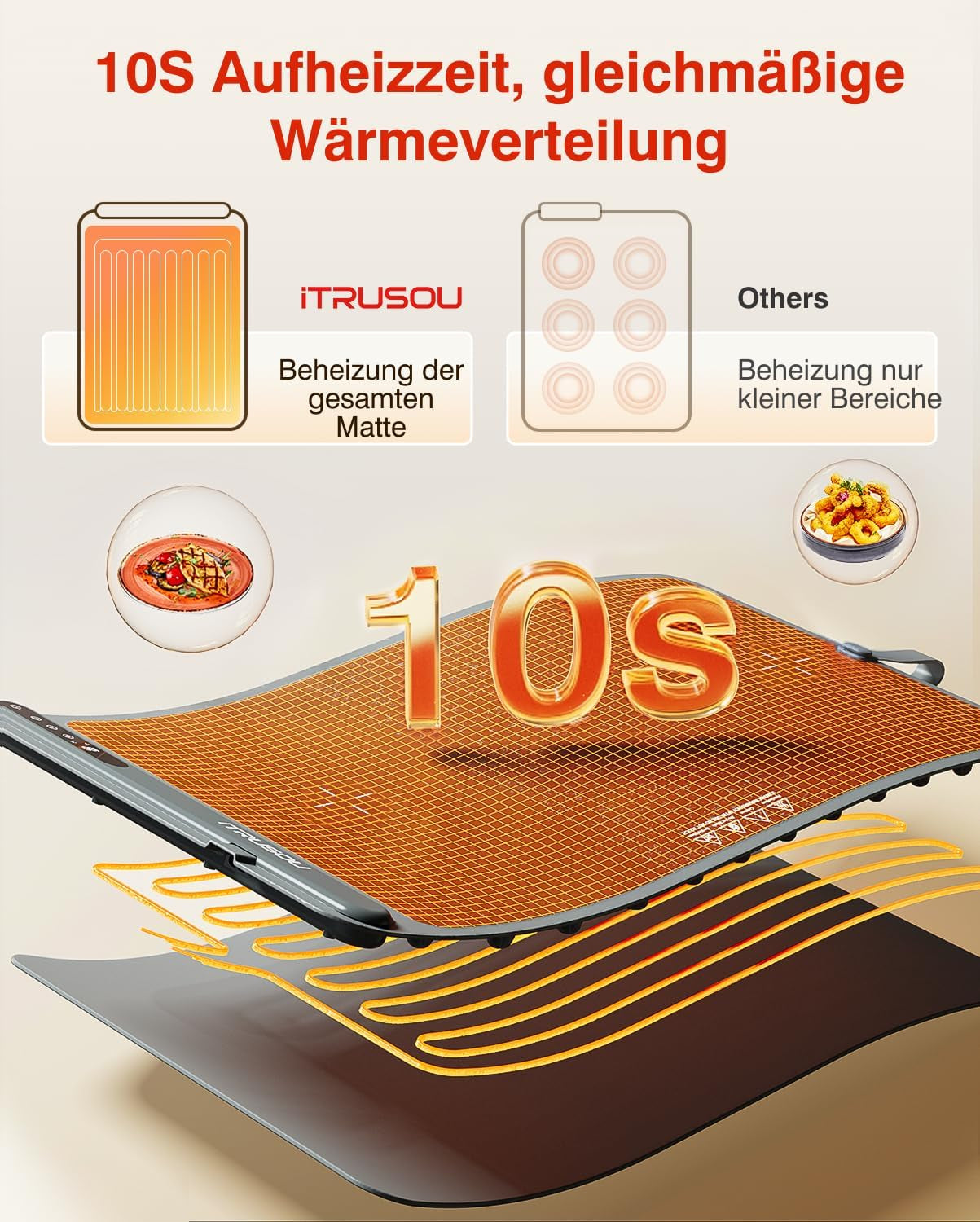 Itrusou Electric Warming Tray for Food, Portable Roll-Up Silicone Heating Mat, Full Surface Even Heating, XL Large 35 X 16 Inch Food Warmer for Parties, Buffet & Home Use