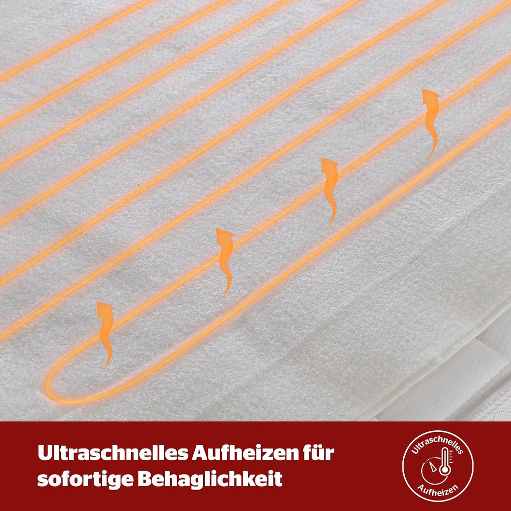 Comfort Control Wärmeunterbett 150X160Cm | Heizdecke Bett Mit 3 Heizstufen, Ultraschnelles, Aufheizen Elastische Bander Waschmaschinen Waschbar | Heizunterlage Bett Heizmatte | 150X160Cm